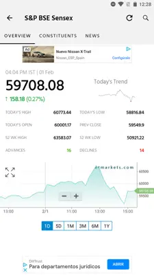 ET Markets android App screenshot 1