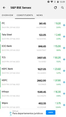 ET Markets android App screenshot 3